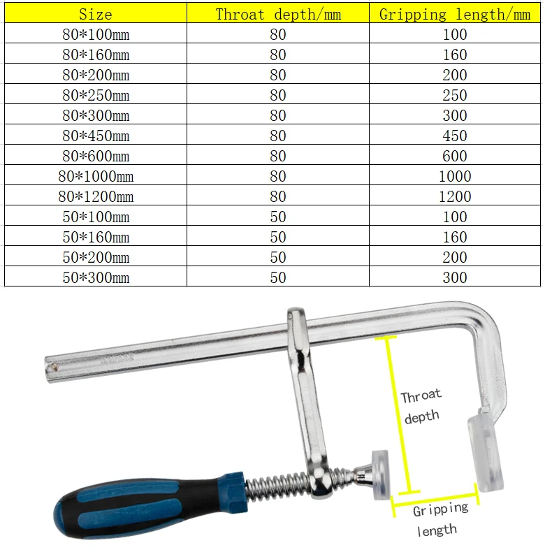 High Carbon Steel F clamps for Woodworking Heavy Duty Metal Material Wood Clamp F Type Fixture Clam