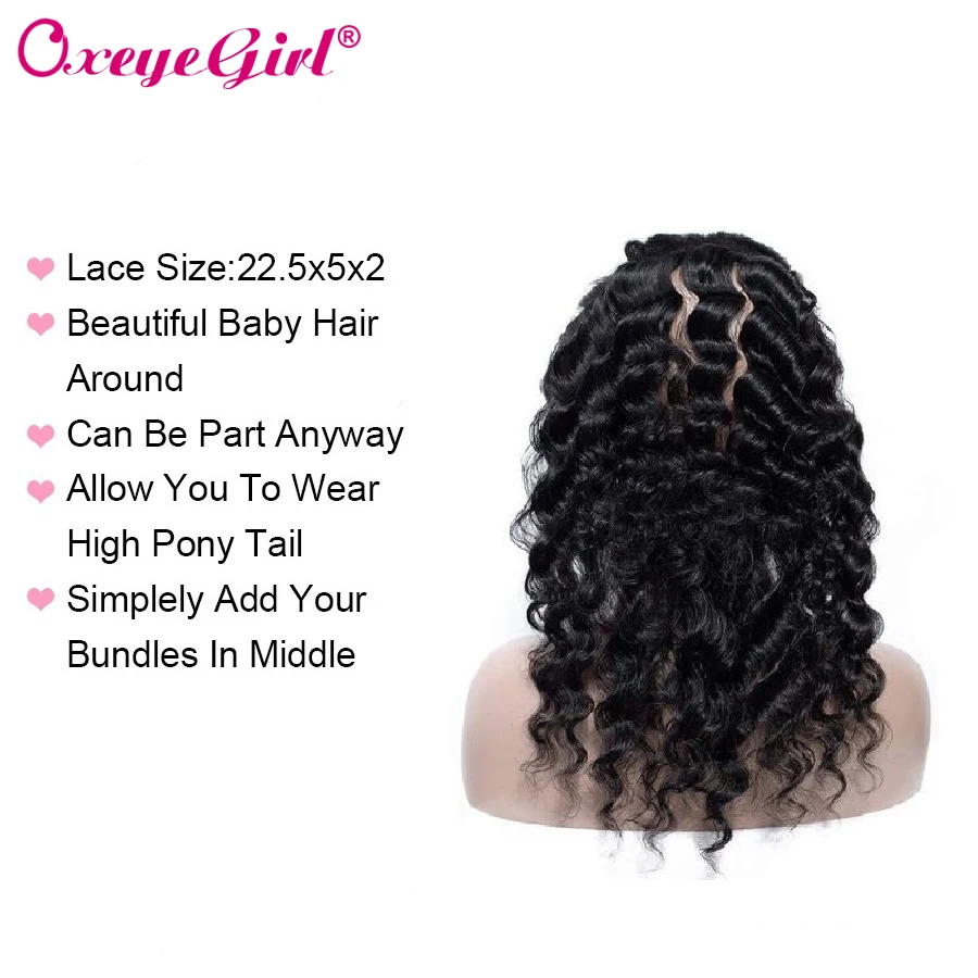 Pre Plucked 360 Lace Frontal Closure With Baby Hair Brazilian Hair Deep Wave Bundles Oxeye girl Remy Human Hair 360 Closure