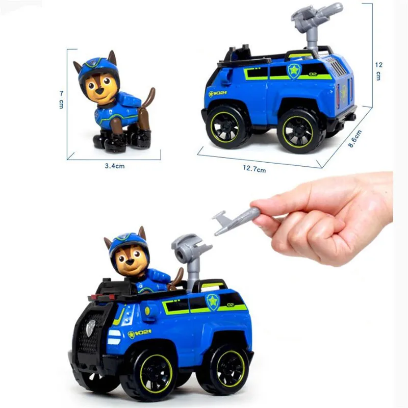 Action and Toy Figures action figures toy store