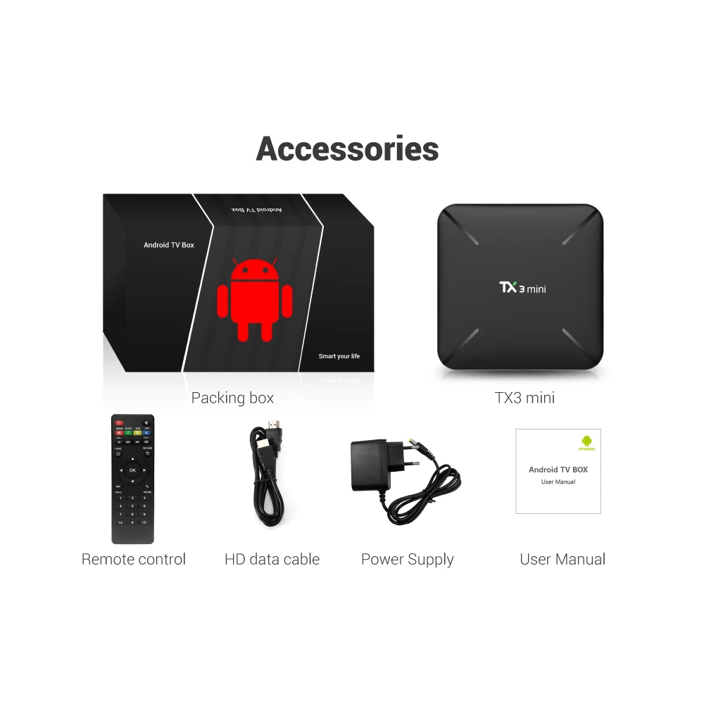 TX3 Мини Android 7,1 Smart Tv Box 1G/8G 2G/16G Amlogic S905W четырехъядерный процессор поддержка H.265 4K медиаплеер 4k HD Tv Box PK X96 Mini