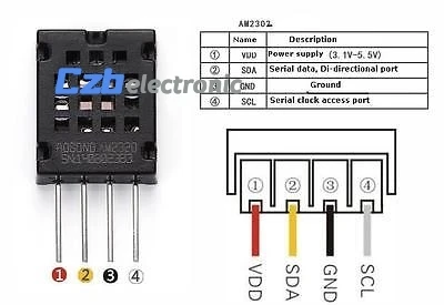 

1pcs AM2320 digital temperature and humidity sensor AM2320B, replace SHT10, SHT11 series