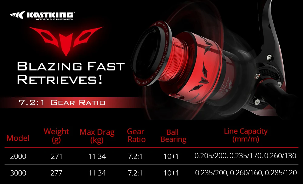 0 Speed Demon SP Reel Banner 1000x611