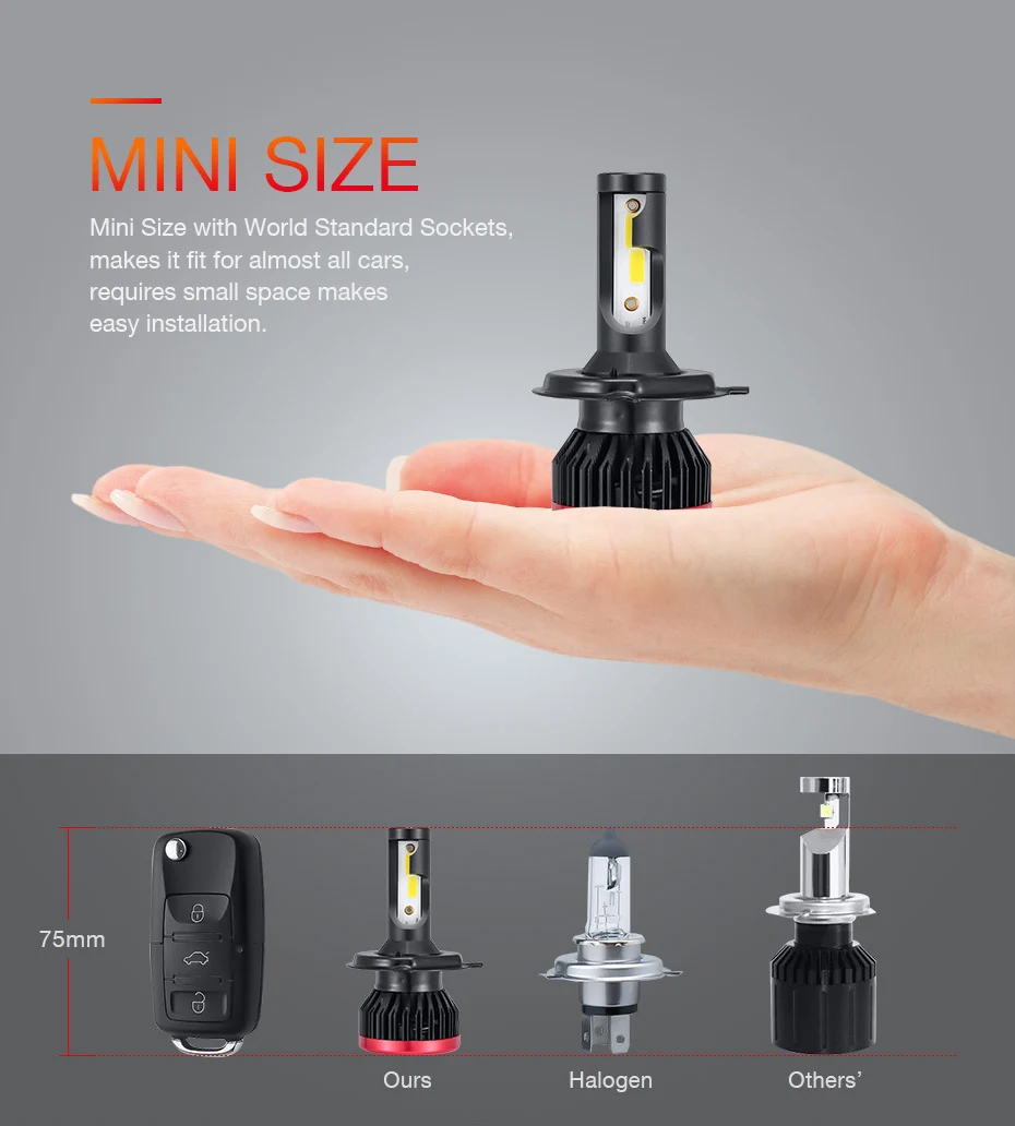 2pcs Car LED Super Mini H4 Headlight 72W 8000LM LED Car Spot Bulbs Conversion Kit Lamps for Auto Headlamps H7 9005 9006 H11