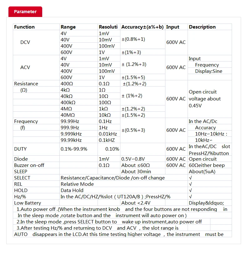 UNI-T карманный размер Stype Цифровой мультиметр UT120A/B/C Авто Диапазон Тестер DC AC напряжение диод мини электрические счетчики ЖК-дисплей