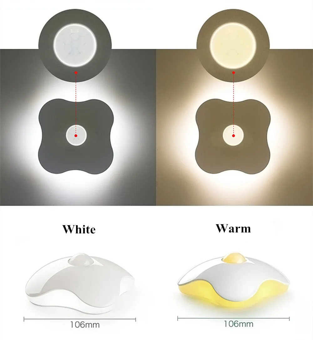 SuperNight Four-leaf clover Lucky LED Night Light Rechargeable Motion Sensor Corridor Stairs Bedroom Smart Home Wall Table Lamp (5)