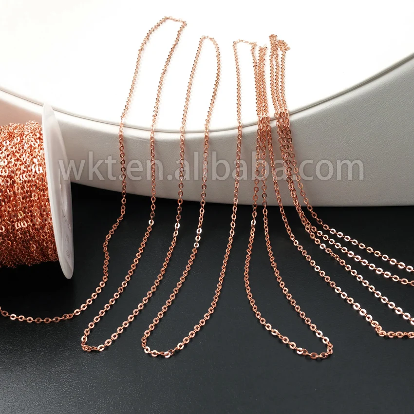 Jewelry Findings