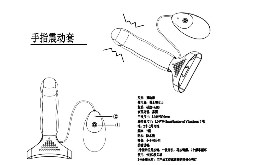 7-frequency finger vibrator clitoris stimulator vibrating magic wand g spot message sex products remote vibrator for women 1 7-frequency finger vibrator clitoris stimulator vibrating magic wand g spot message sex products remote vibrator for women 1