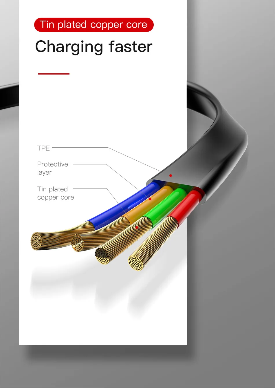 Baseus портативный 3 в 1 кабель с разъемом micro usb type C для iPhone X xs max 3 в 1 USB кабель зарядного устройства для samsung galaxy s9 s8