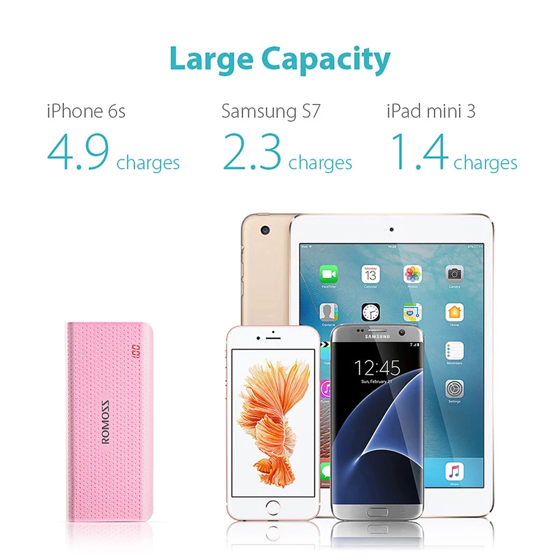 10400mAh ROMOSS Sense 4 LED Power Bank 2.1A Charging External Battery Packs Dual USB Output Portable Charger For Phones Table