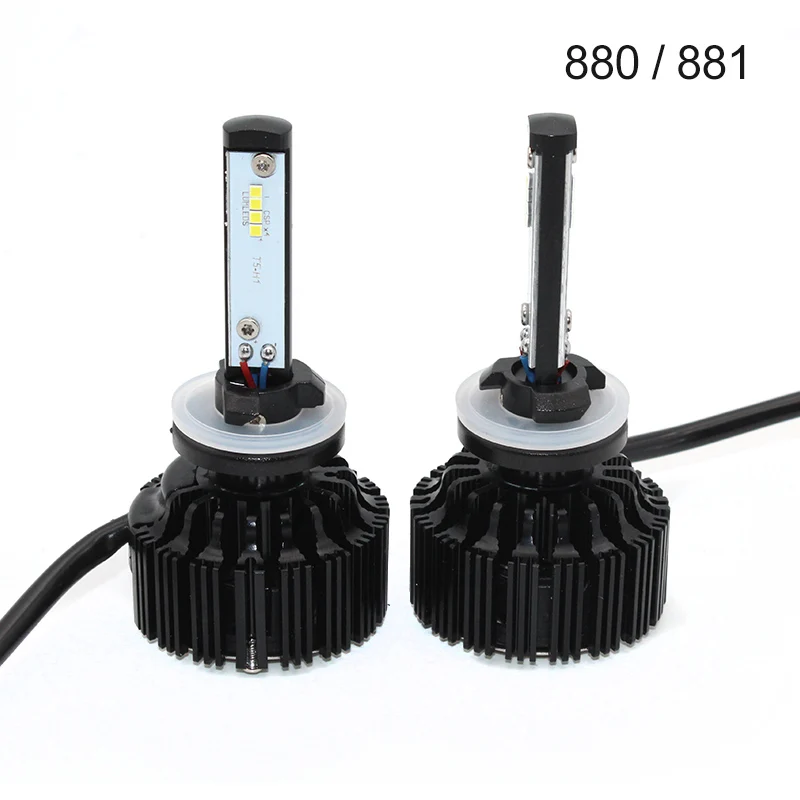 SKU(1)