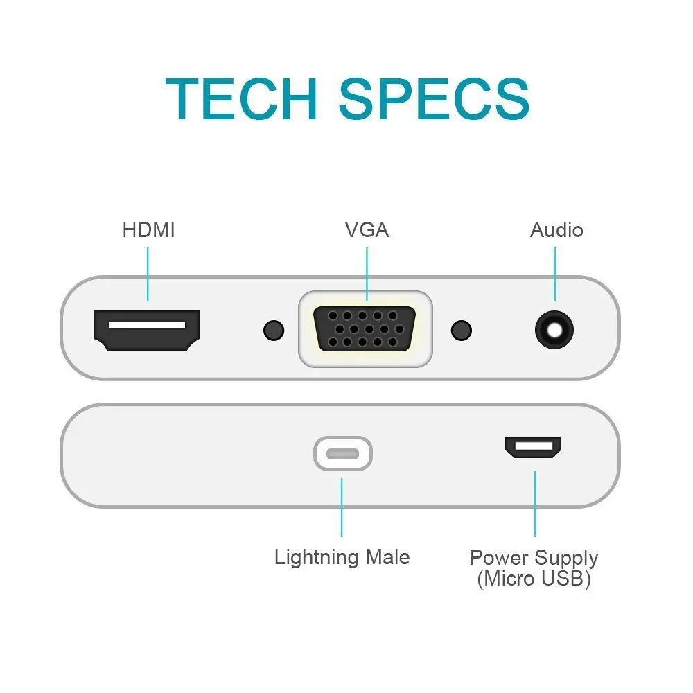 USB C type c к HDMI VGA адаптер 3,5 мм аудио 3 в 1 HDMI конвертер кабель для IPHONE 7 8 X Google pixel 2XL S8 S7 S9 Поддержка IOS 12