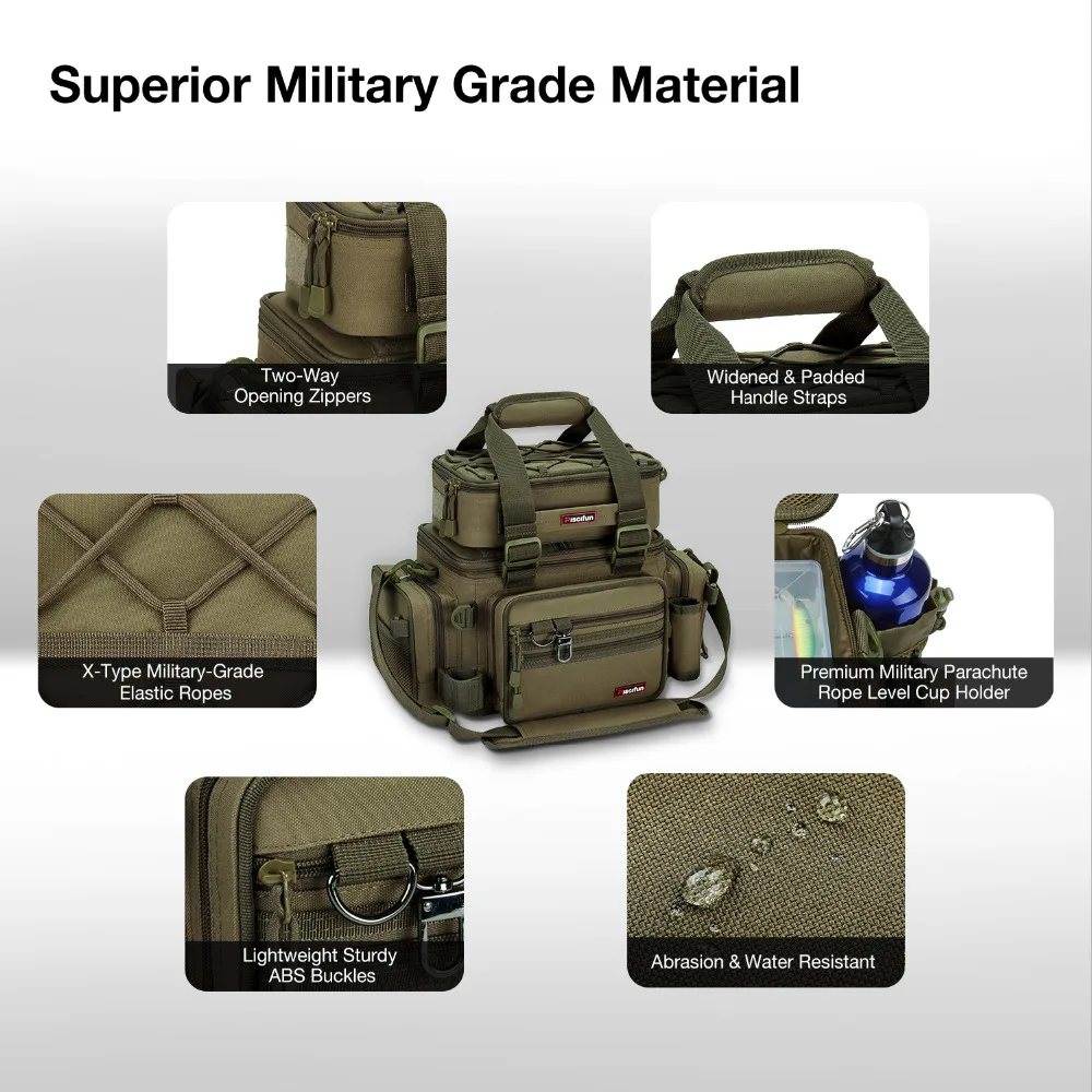  Piscifun Large Capacity Fishing Bag Portable Multifunctional Tackle Box Bag Multipurpose Outdoor Hi - 32913966101