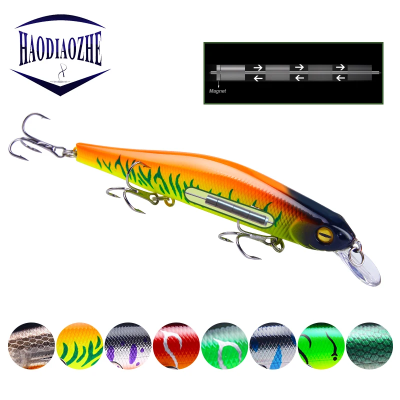  Minnow Fishing Lures 12.5cm 17g Floating Wobblers Artificial Swim Bait High Quality Bass Pike Jerkb