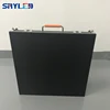 Optoelectronic Displays