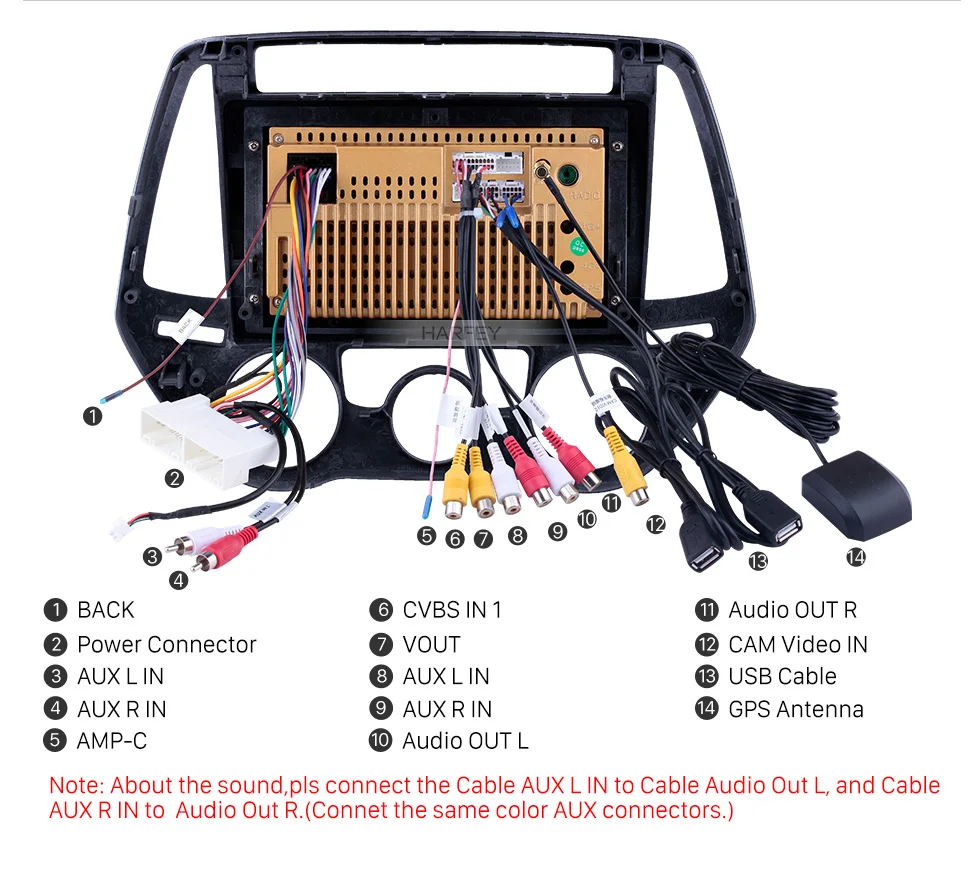 Top Harfey 9 inch Android 8.1 HD Touchscreen GPS Navigation Radio for Hyundai i20 Manual A/C 2012-2014 support Backup camera Carplay 16 Top Harfey 9 inch Android 8.1 HD Touchscreen GPS Navigation Radio for Hyundai i20 Manual A/C 2012-2014 support Backup camera Carplay 16