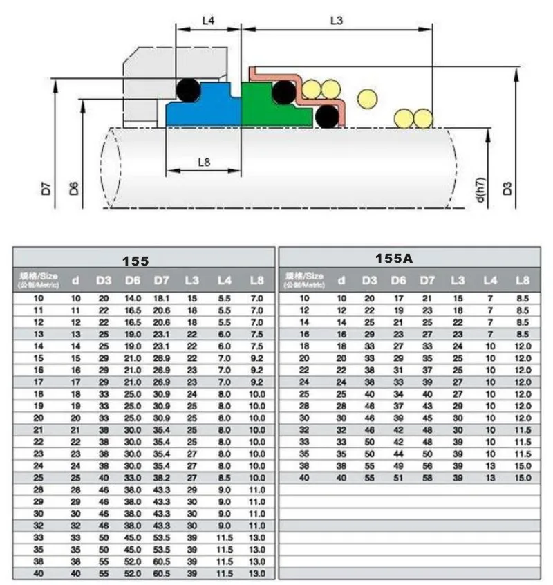 155 mechanical seal