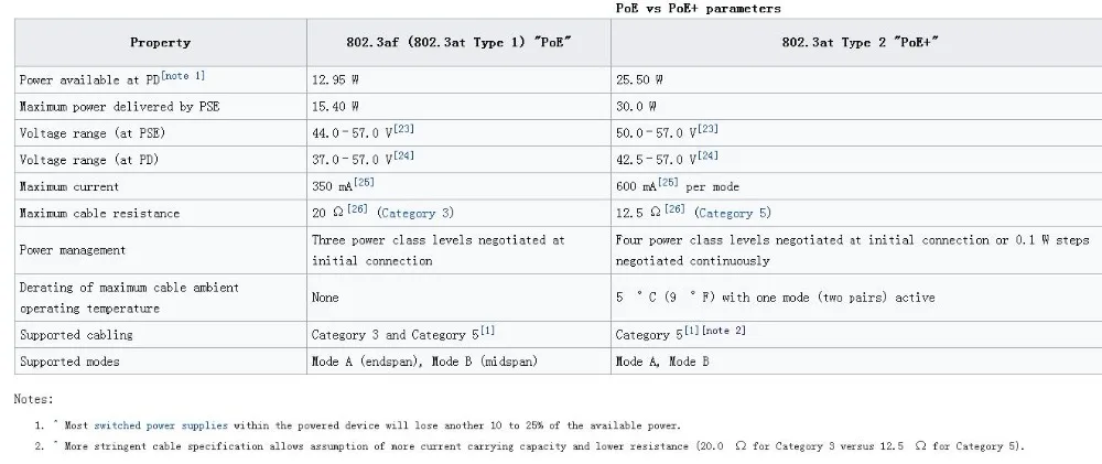 DSLRKIT инжектор питания через Ethernet 9 портов 8 PoE коммутатор 4,5+/7,8-IP камеры без адаптера питания