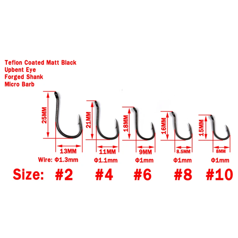 Bimoo 20 шт. тефлоновое покрытие, вывернутые глазые крючки для карпа, изогнутые, матовые, черные, с микро-зажимом для карпа, рыболовный крючок, Chod Rig Li 2 10