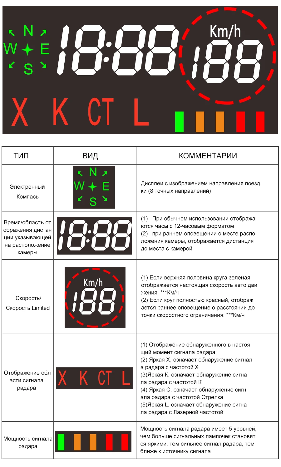 Kommander R600 радар детектор Светодиодный дисплей радар детектор s с gps 2 в 1 Автомобиль Анти радар полиция скорость авто X CT K La для России