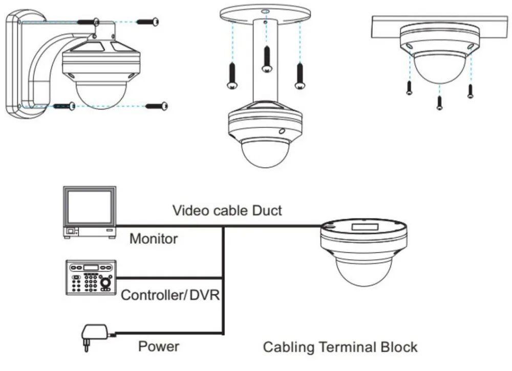 CCDCAM 2 дюйма 4в1 CVI TVI AHD 2MP PTZ 1080p 5x оптический зум Авто Радужная наружная Vandalproof камера
