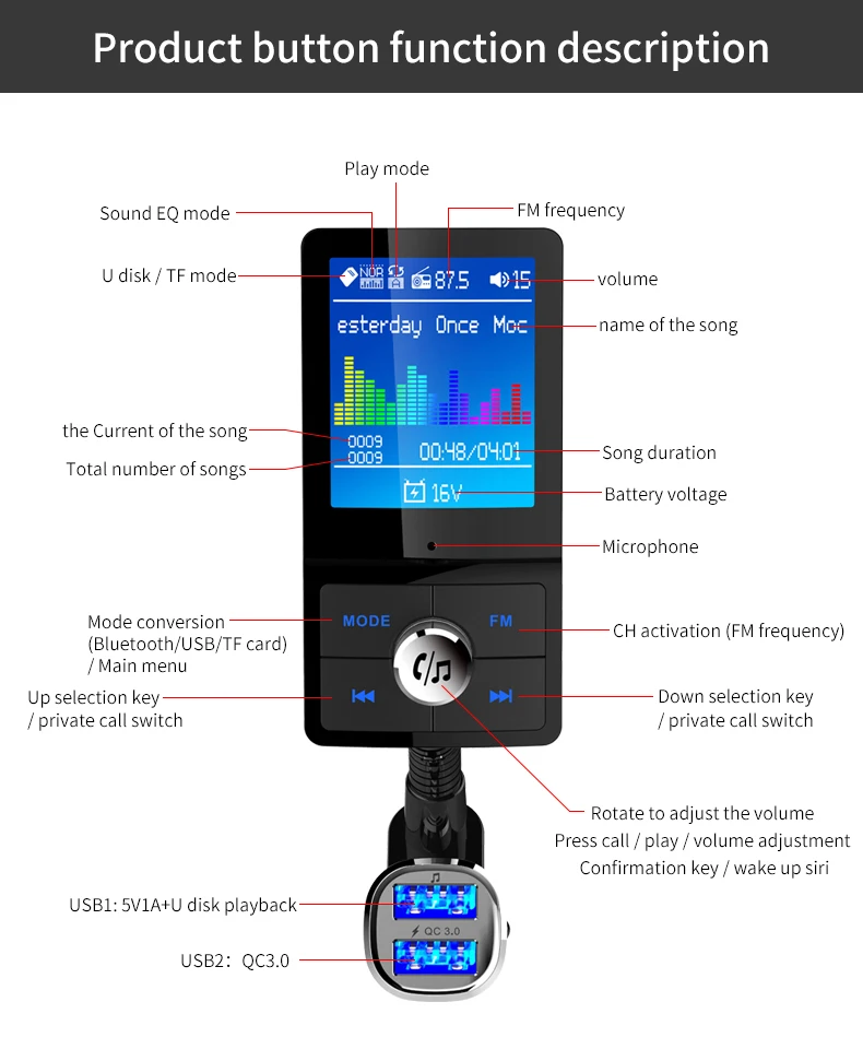 CDEN 7 язык Автомобильный mp3 цветной экран 1,8 дюймов музыкальный плеер Bluetooth приемник fm-передатчик QC3.0 быстрая зарядка автомобильное зарядное устройство