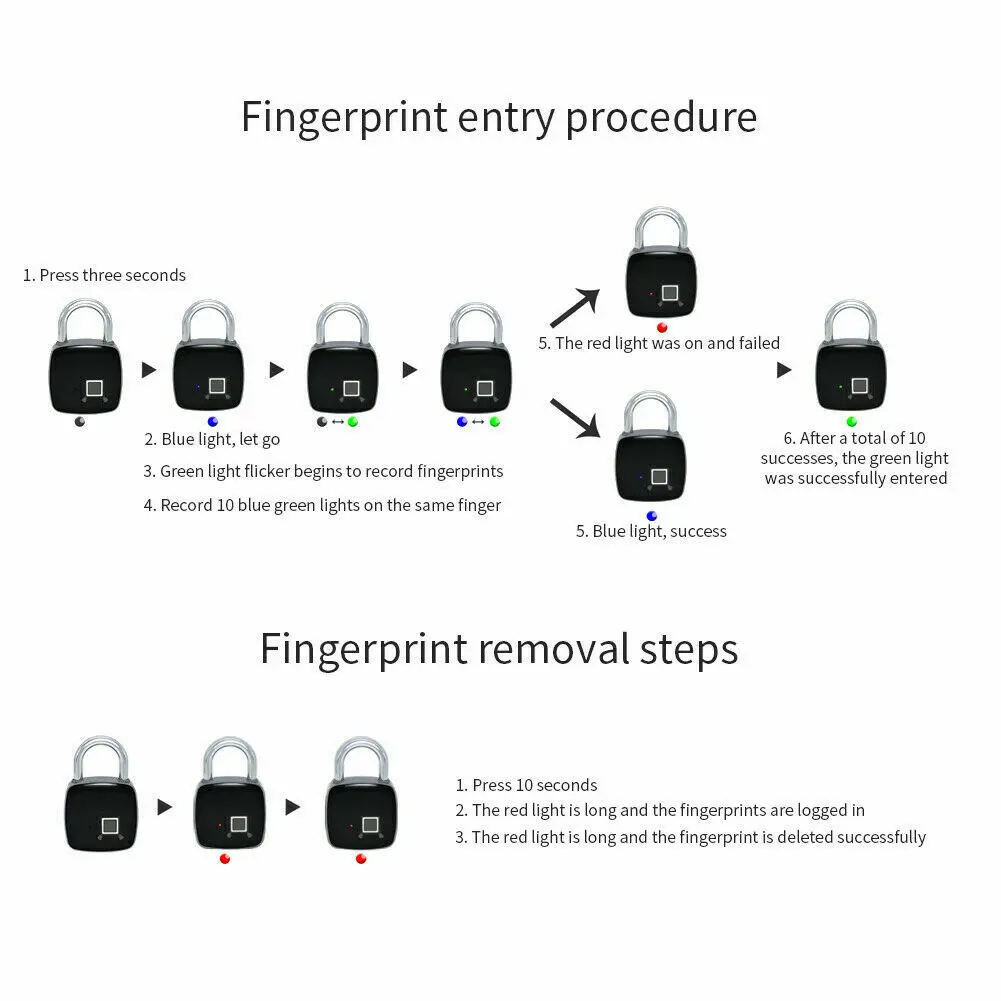 USB Перезаряжаемые Smart Lock Keyless Отпечатков пальцев замок IP65 Водонепроницаемый Anti-Theft замок безопасности двери Чемодан замок для чемодана