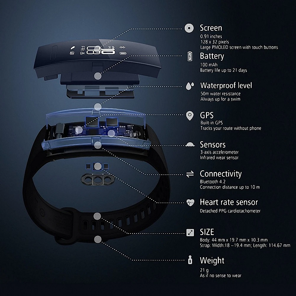 Huawei Band 2 Pro B29 B19 Smart Bracelet with GPS for Swimming Wristband,Heart Rate Monitoring,Push message,Waterproof Bluetooth (3)