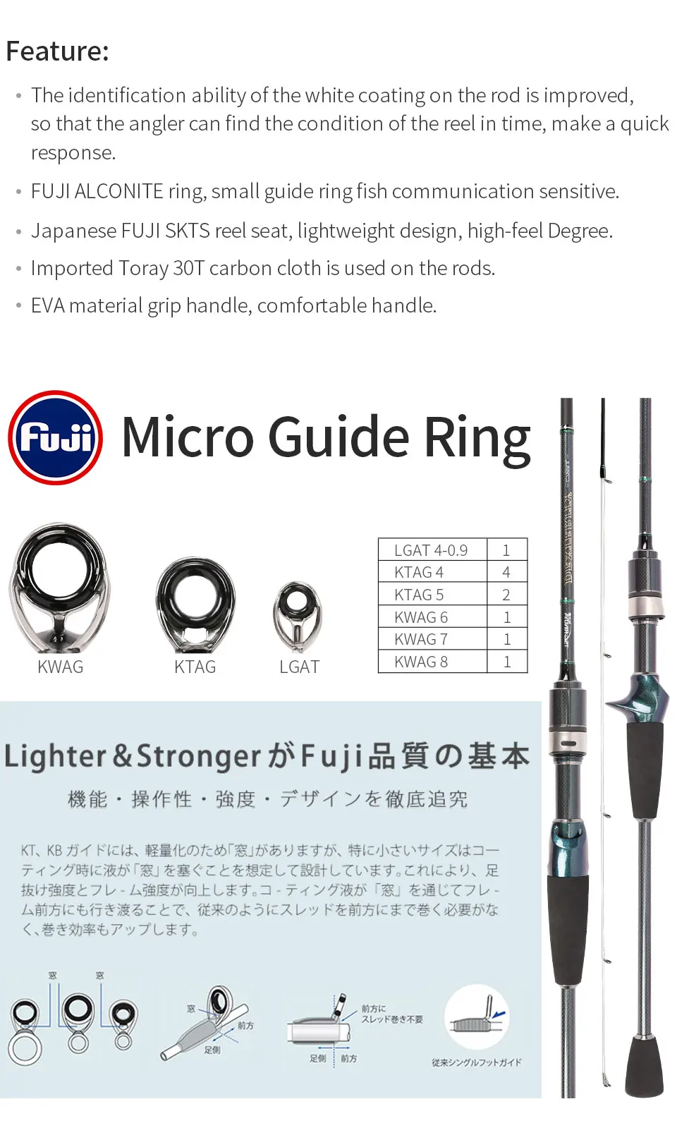 TSURINOYA ловкость 2,19 м UL Быстрая приманка Литье удочка FUJI аксессуары Toray 30 т углеродная Приманка Удочка Cana De Pescar