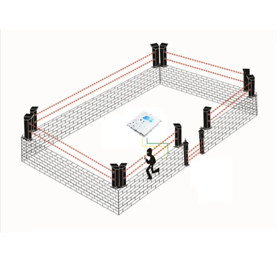 multi beam sensor 4