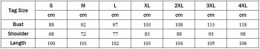 size