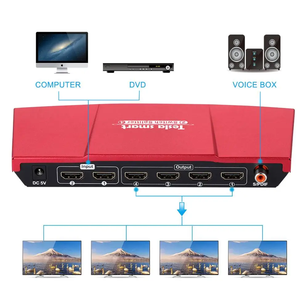 

Tesla smart Aluminum High Quality UHD 4K 2 In 4 Out HDMI Switch Splitter 2x4 with SPDIF Output IR