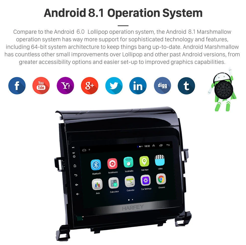 Excellent Harfey 8 inch for 2009-2014 Toyota ALPHARD Toyota Vellfire ANH Android 8.1 Radio GPS with 3G SWC Bluetooth car multimedia player 5 Excellent Harfey 8 inch for 2009-2014 Toyota ALPHARD Toyota Vellfire ANH Android 8.1 Radio GPS with 3G SWC Bluetooth car multimedia player 5