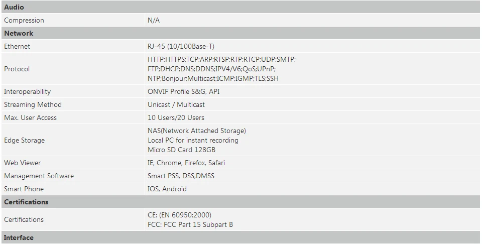 Dahua EZ-IP камера IPC-B2B40-ZS 4MP IR Mini Bullet сетевая камера H.265+ 2,8-12 мм варифокальный объектив камера безопасности POE