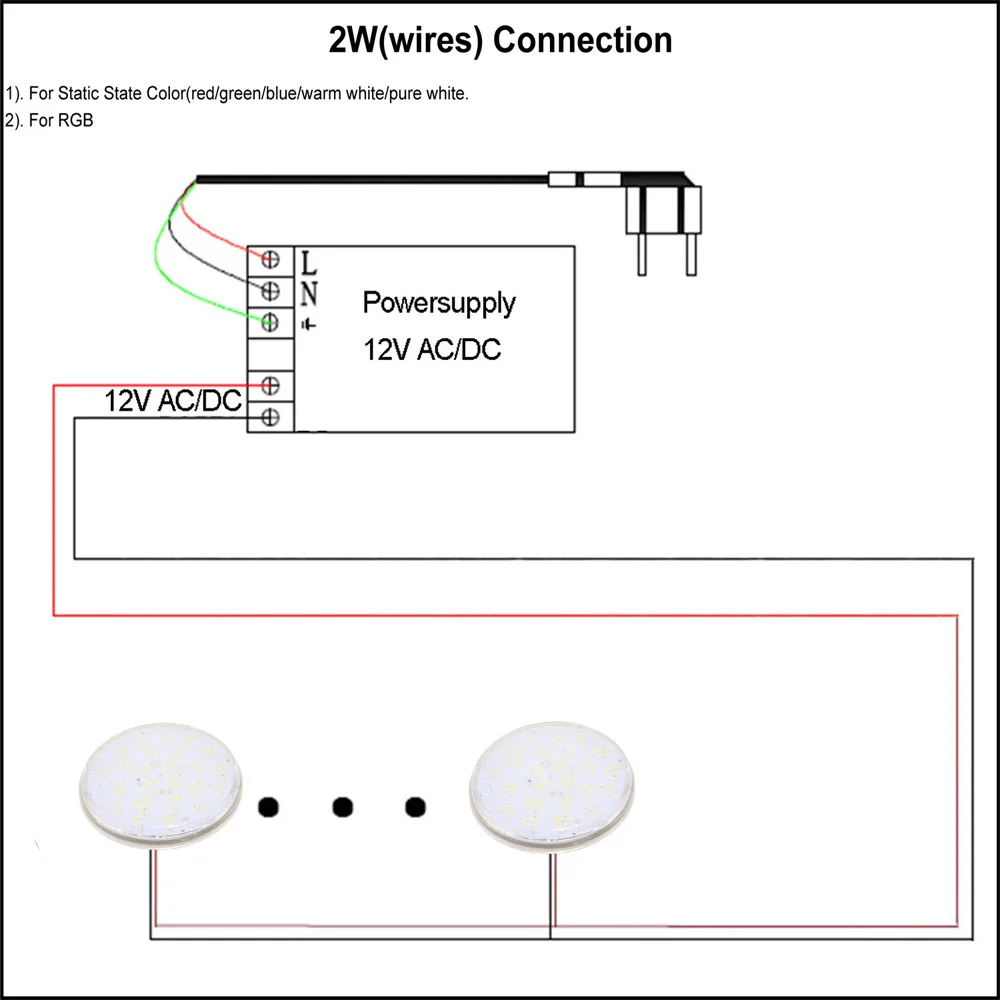 Светодиодный светильник для бассейна 18 Вт 24 30 35 42 RGB подводный ing AC 12 В IP68