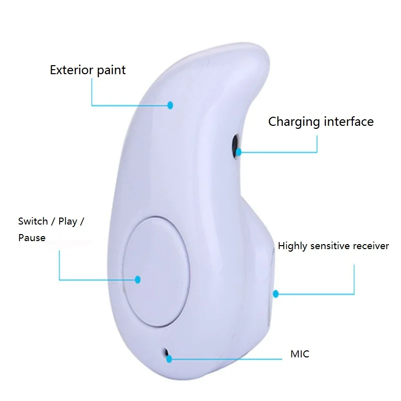 Новые миниатюрные стереонаушники Bluetooth V4.0 портативная гарнитура наушники