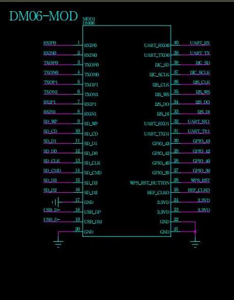 MT7688AN комплект разработки, 7628 wifi модуль, маршрутизатор макетная плата, с аудио, кисть OpenWrt
