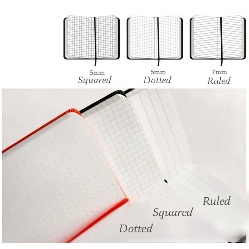 Hard Cover Dot Grid Lattice Elastic Band Grid Squared Bujo Pocket Notebook Puntos Pointed Dotted Bullet Journal Bujo Hard Cover Dot Grid Lattice Elastic Band Grid Squared Bujo Pocket Notebook Puntos Pointed Dotted Bullet Journal Bujo