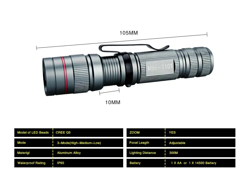 Портативный мини-светильник-ручка CREE Q5 светодиодный светильник-вспышка серый Фонарь карманный светодиодный светильник 3 режима переключения наружные фонари для кемпинга используются AA/14500