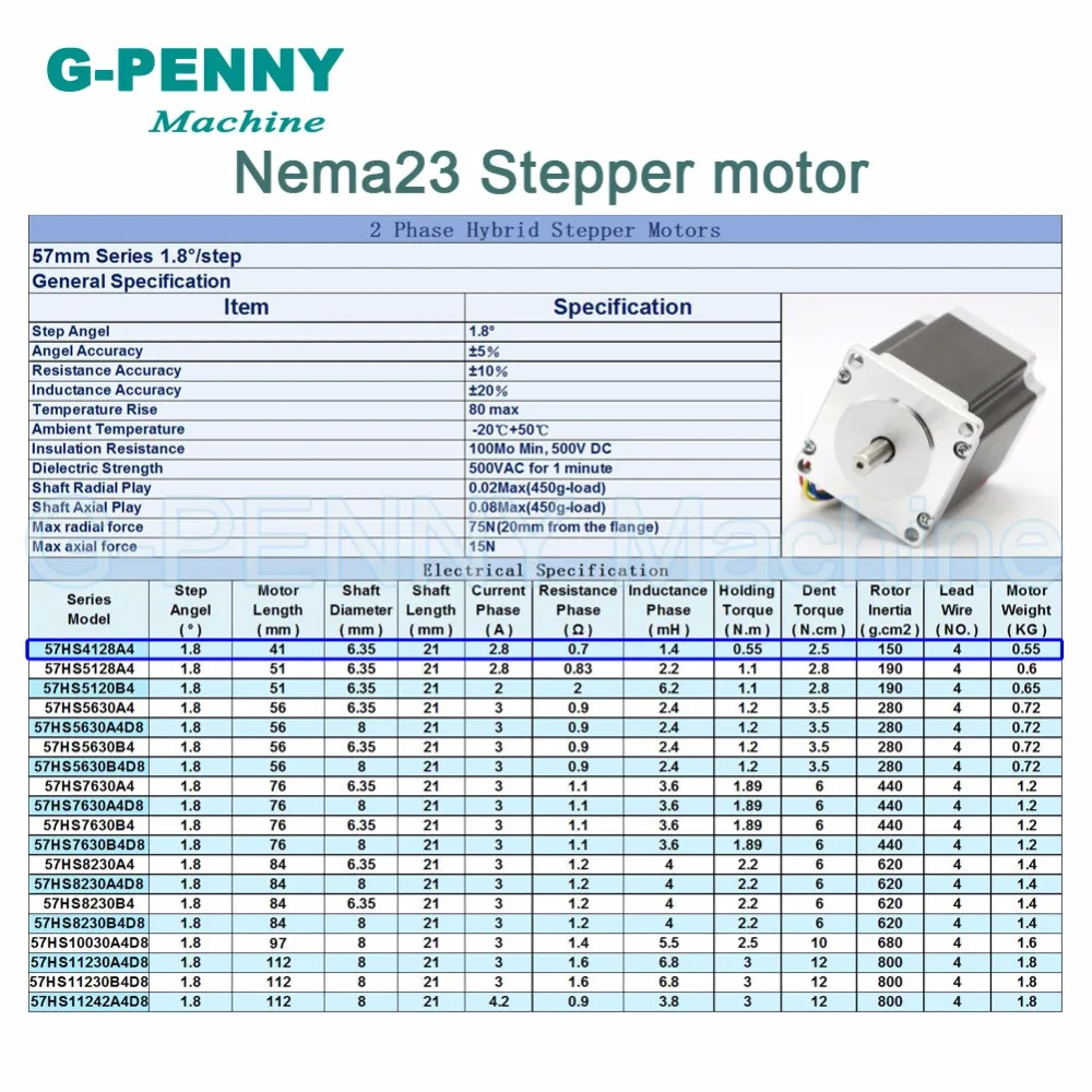 Шаговый двигатель с ЧПУ NEMA23 57X41mm 2.8A 0.55N.m 78Oz in для фрезерного станка гравировально