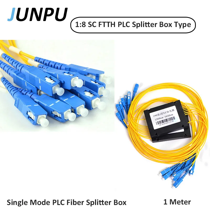 18PLC-3