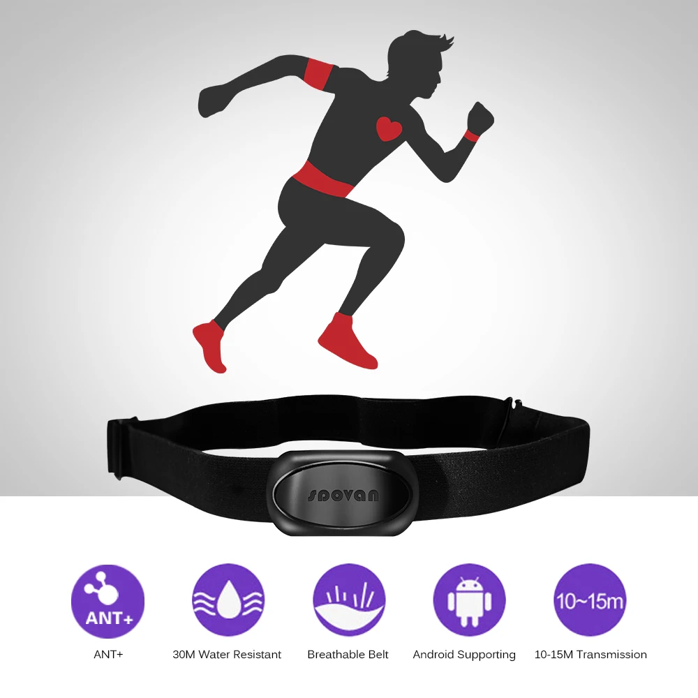 gps chest strap