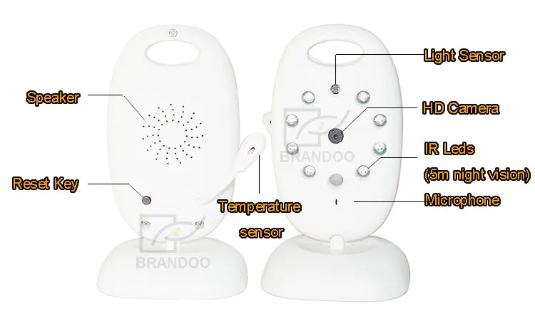 baby monitor instruction