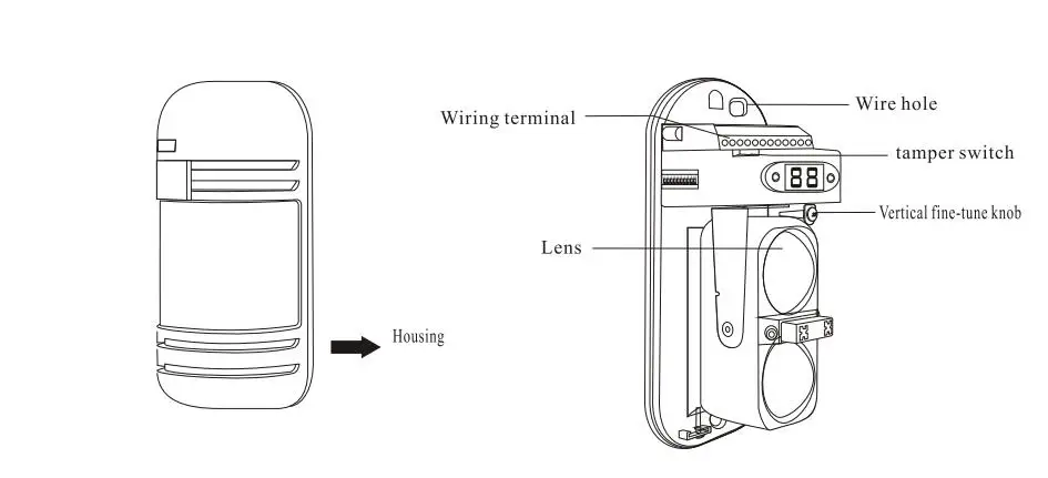 détecteur infrarouge actif numérique nouvel écran lcd double faisceau