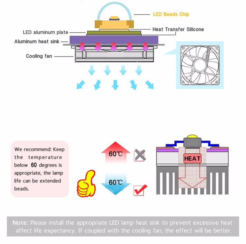大功率使用说明图 (3)