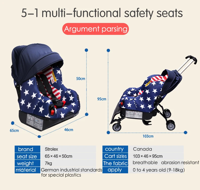 Strolex sit n stroll Baby car seat stroller carriage 5 in 1 Multifunctional baby car seat stroller Sit'n'Stroll lilly gold