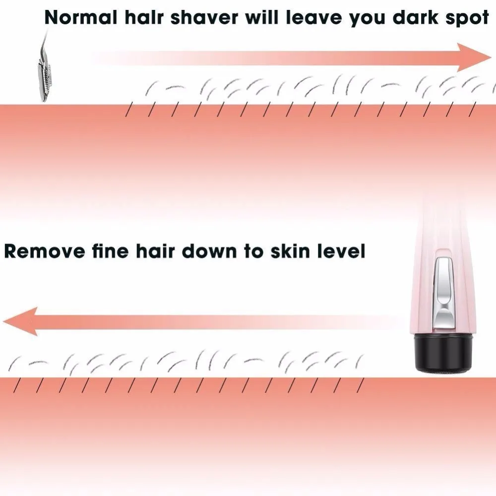 Mujeres-afeitadora-se-ora-suave-sin-dolor-el-ctrico-del-removedor-del-pelo-de-Epilator-perfecto (2)