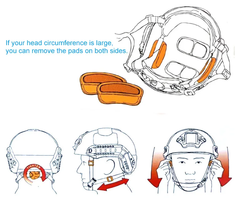 Rescue Helmet Lightweight Type Fire Fighter Safety Training Hat Emergency FAST Tactical Helmet Protection Hard Hat (2)
