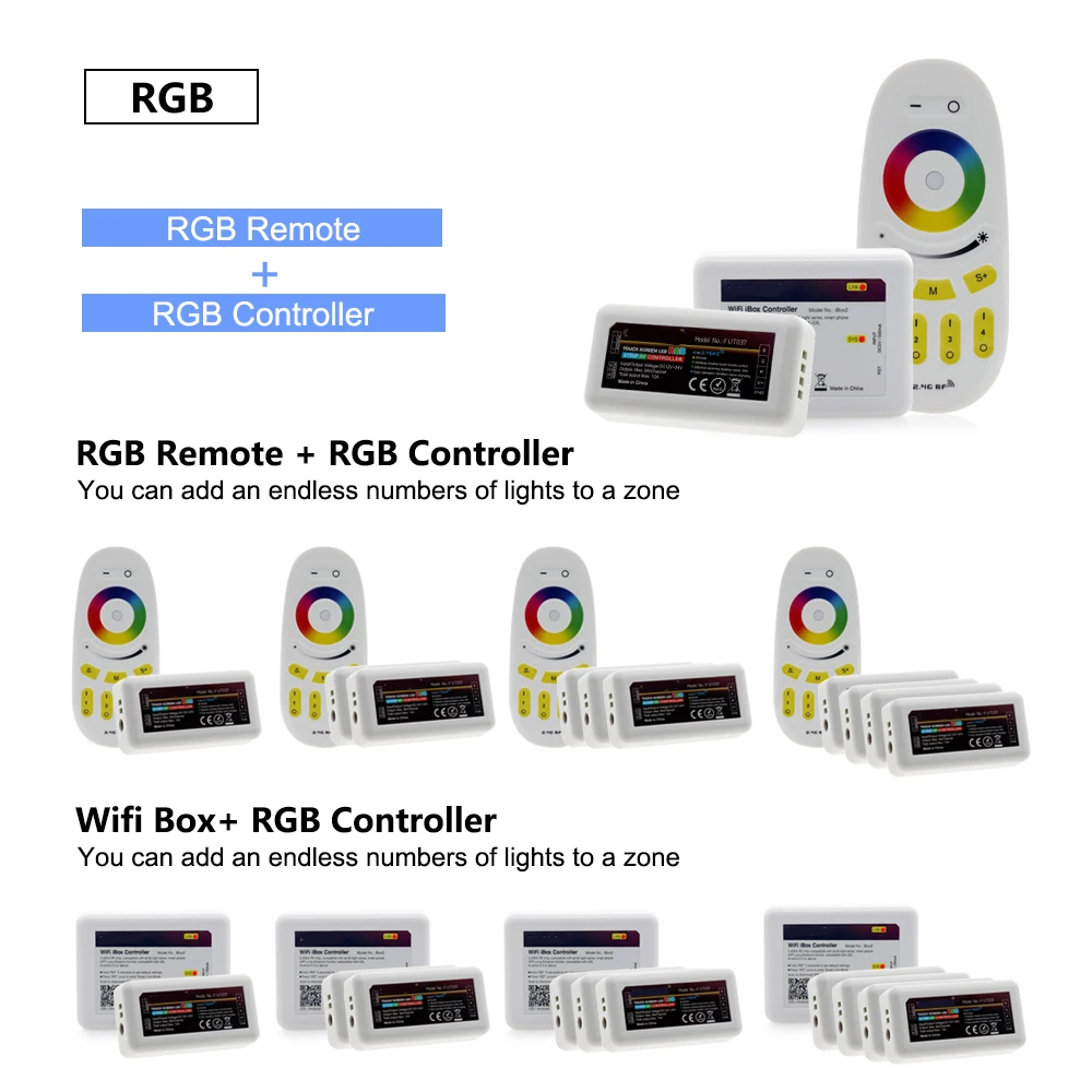 Умный контроллер светодиодной ленты 2,4G Радиочастотный пульт дистанционного управления/управление через приложение WiFi для полноцветной/RGBW/RGB/двойной белой светодиодной ленты