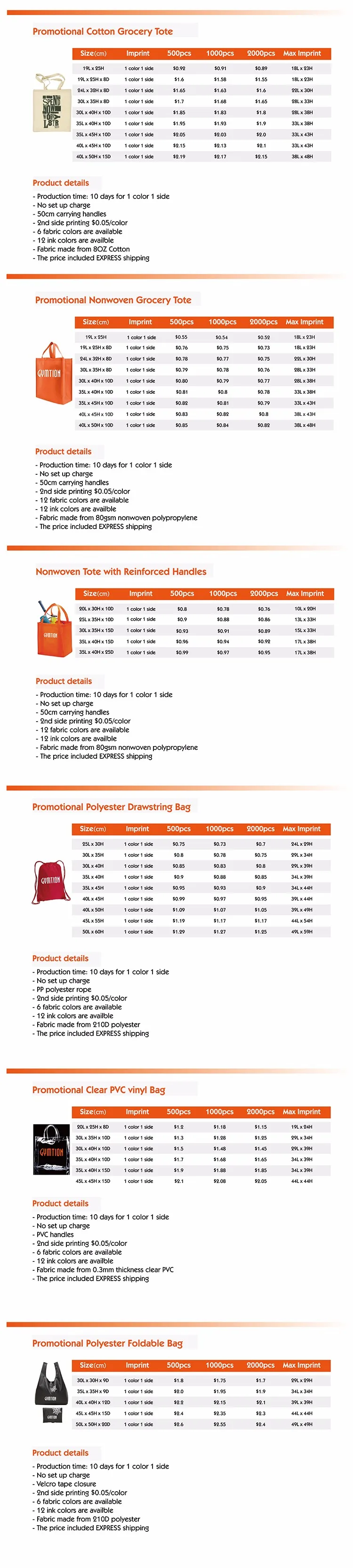 Cotton bag product details-1