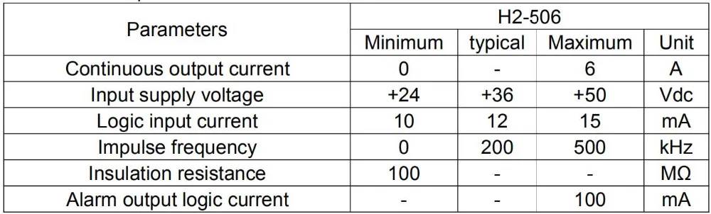 electrical specifications for servo driver